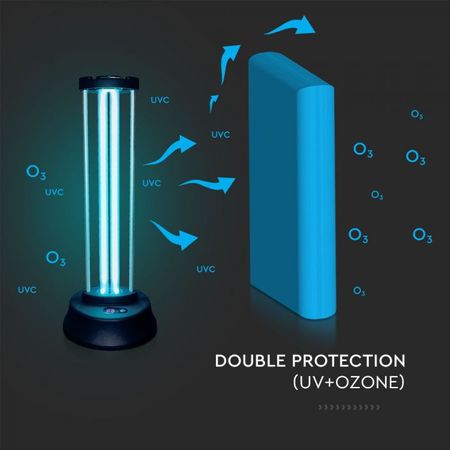 Lampa UV-C bactericida cu dubla sterilizare si senzor de prezenta, V-TAC, 38W - 60 mp